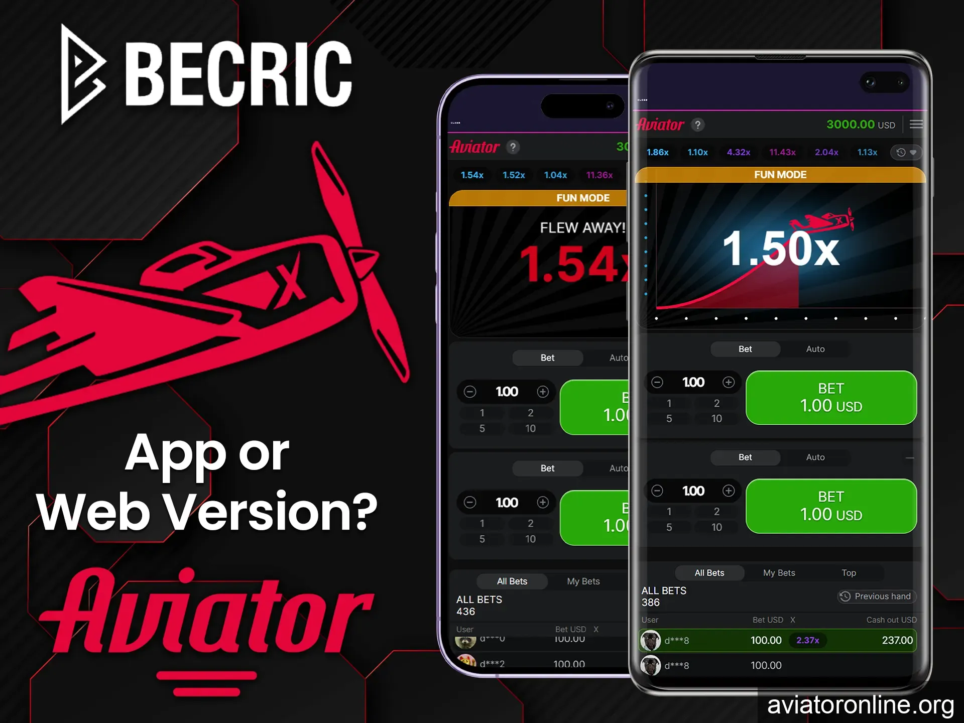 If your smartphone not works with the application - this version Becric will help play Aviator.