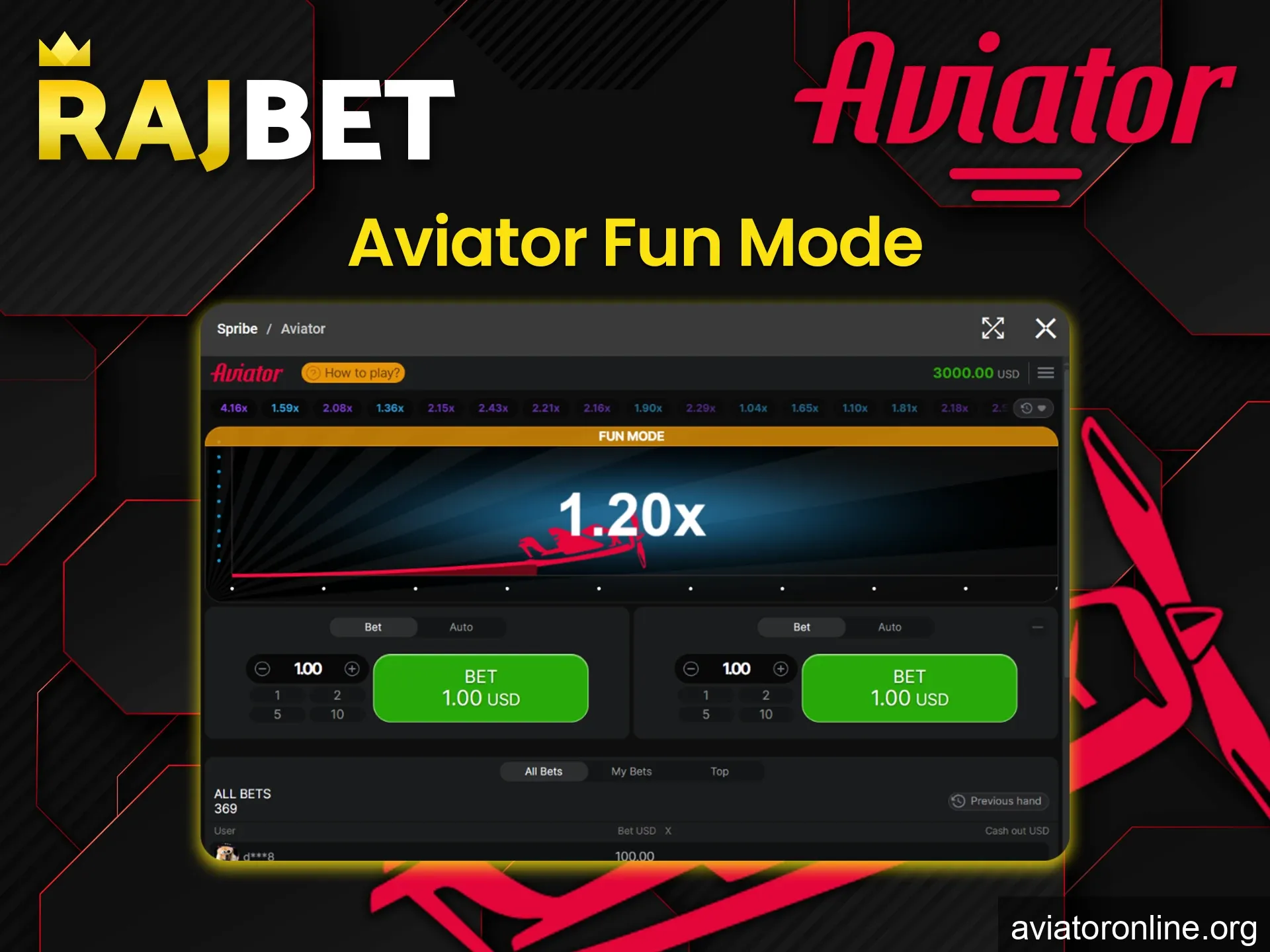 Thanks to this version of Rajbet, every player can play Aviator without risk.