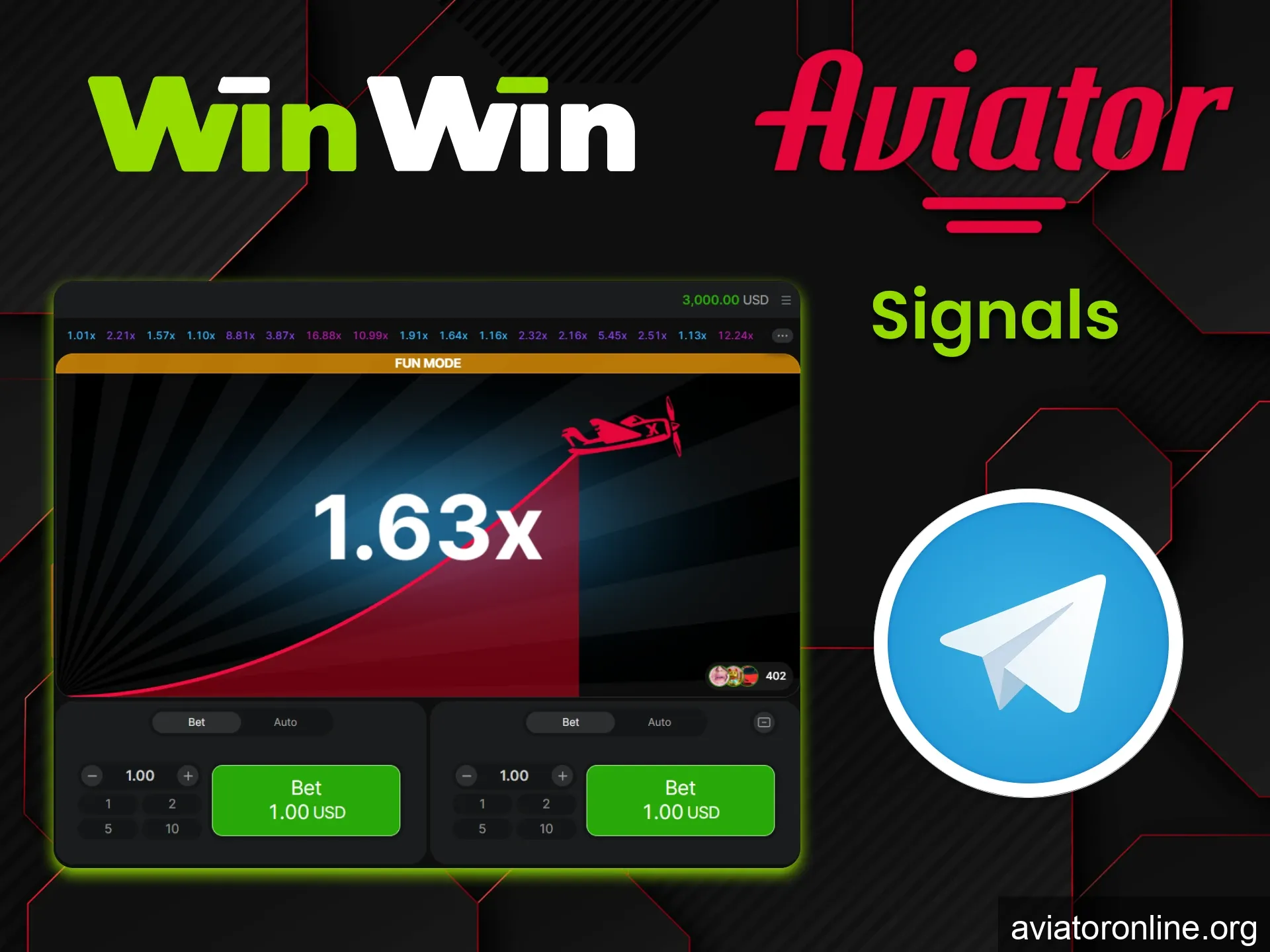 Find channels with signals for the game Aviator from WinWin.